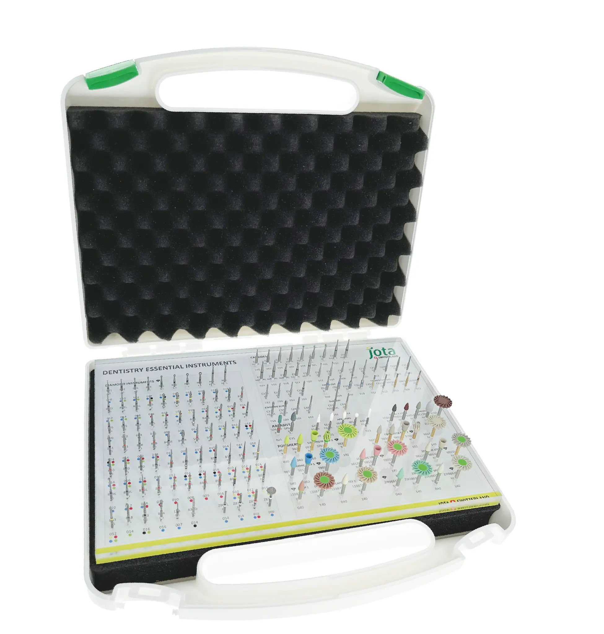Jota Essential II Frez Seti